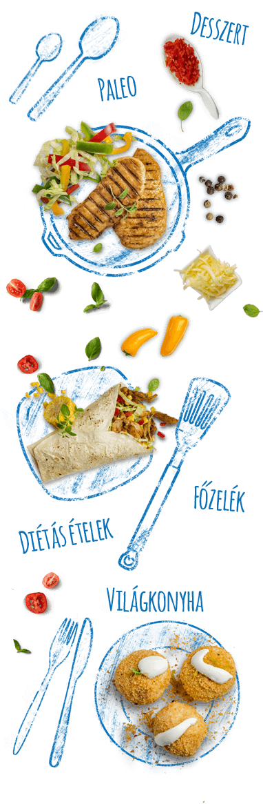 e-food: paleo étrend